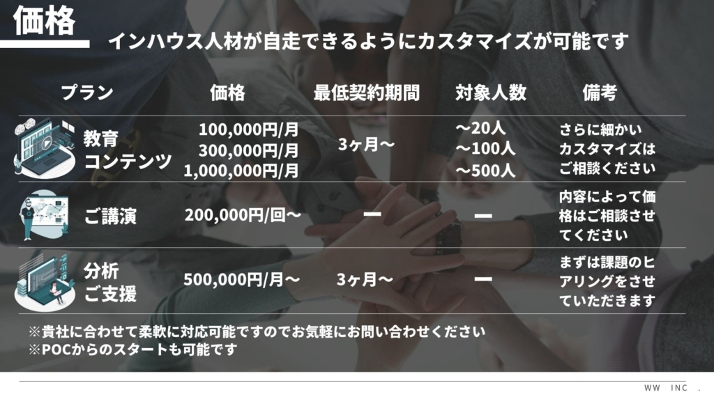 法人用スタアカ資料