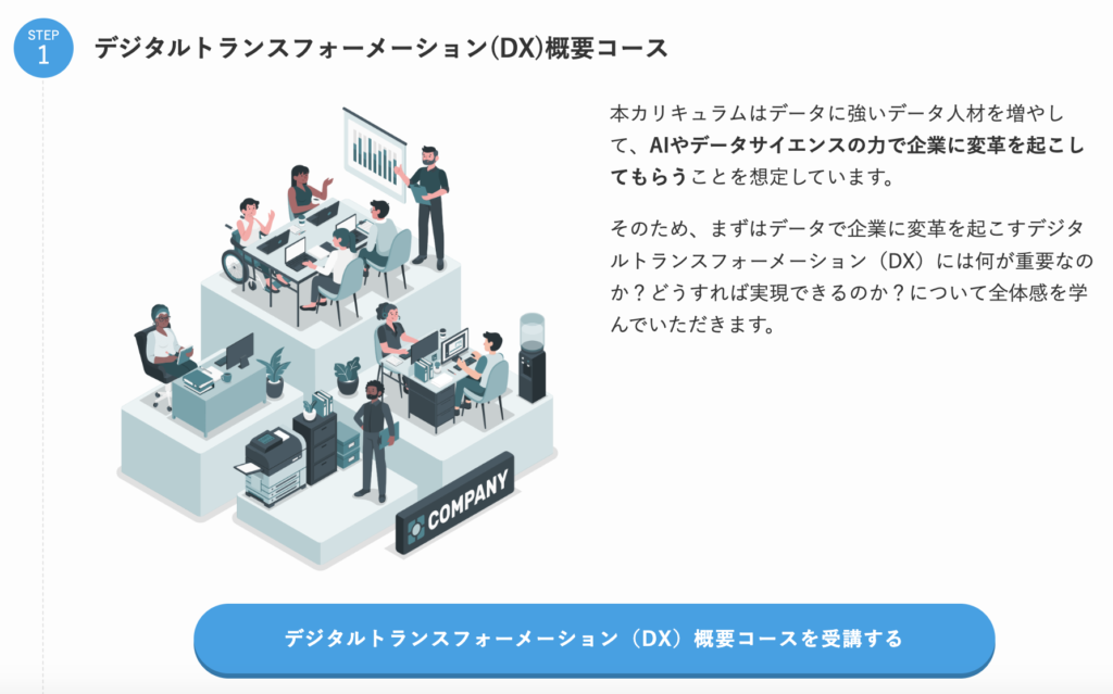 スタアカチュートリアル
