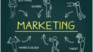 マーケティング