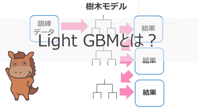 Light GBM