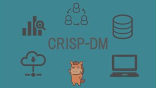 CRISP-DM