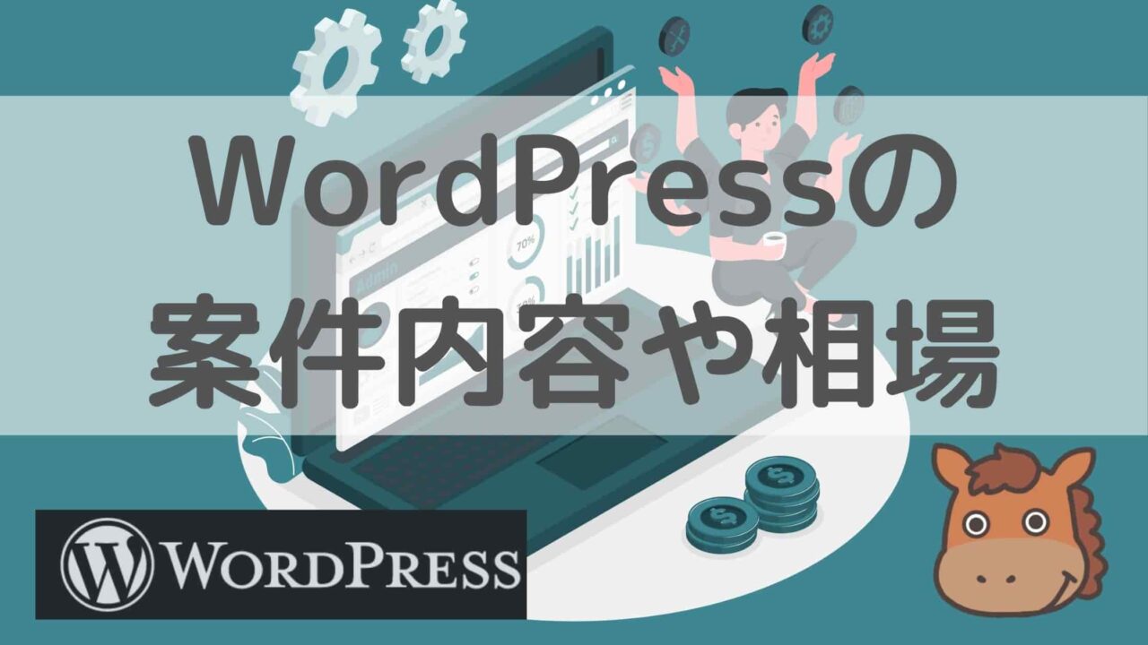 WordPress case