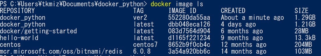 docker