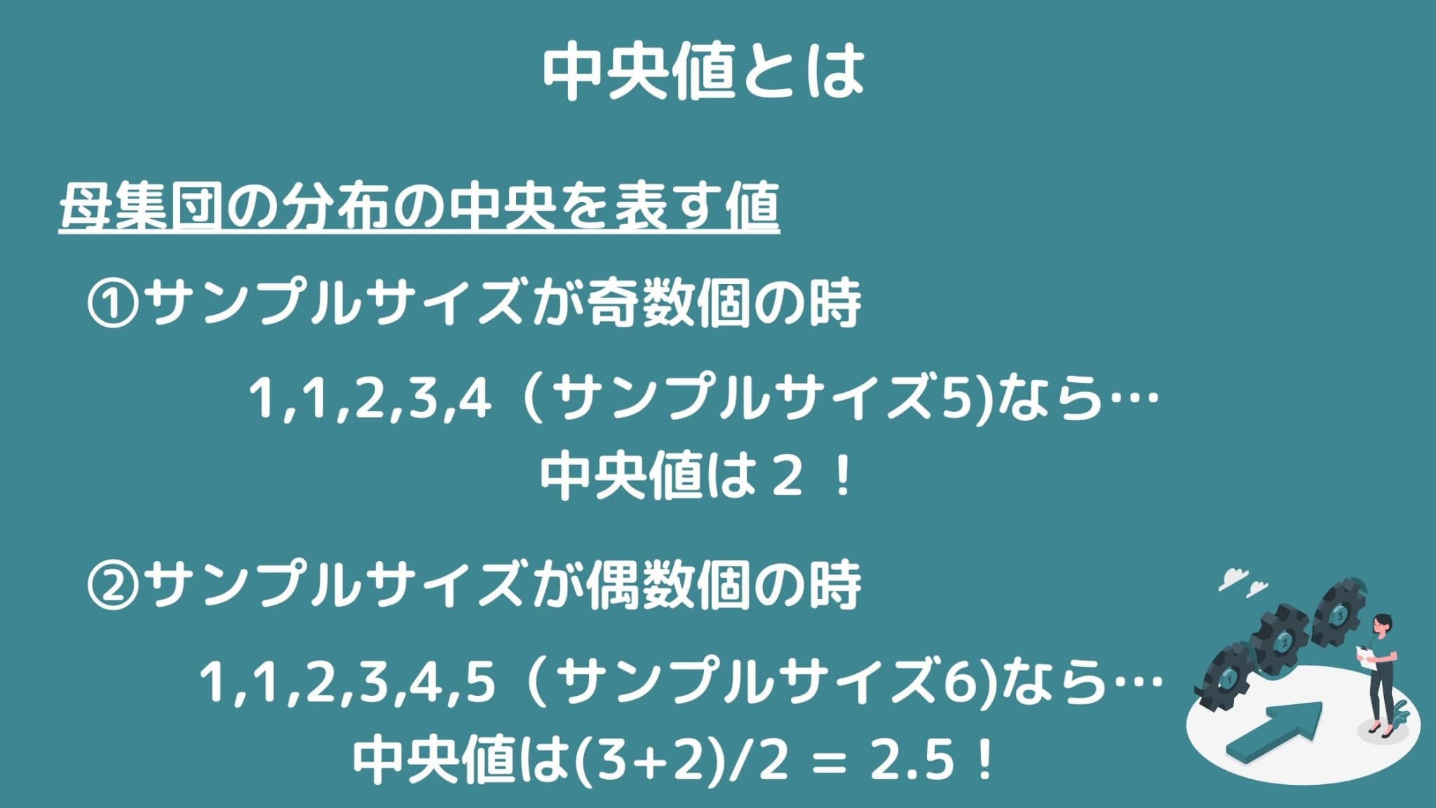 中央値と平均値と最頻値はどう違う!?使い分けや求め方について図解解説!|スタビジ