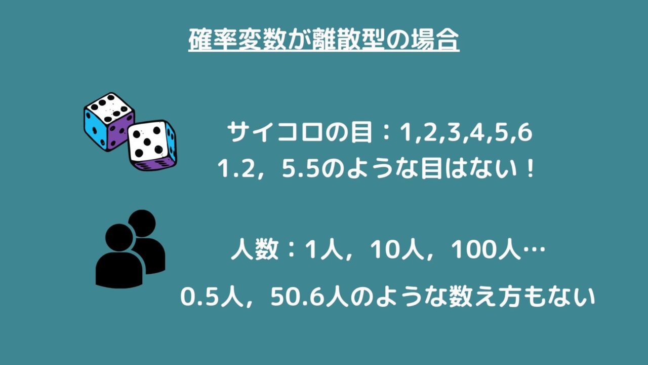 離散一様分布分散 | 離散分布と連続分布 – CJDJDC