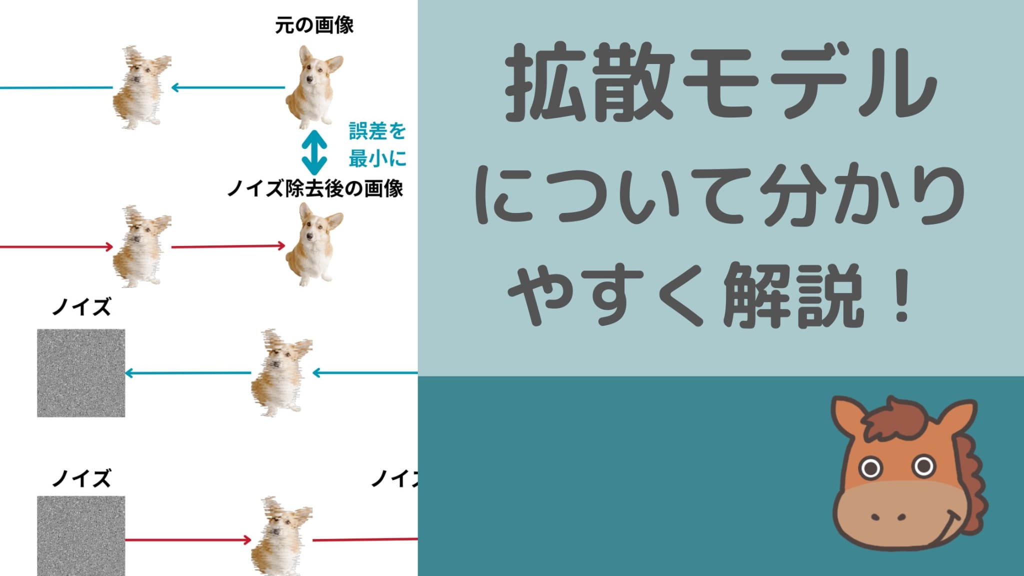 拡散画像, 拡散強調画像 特徴 – ZCDC