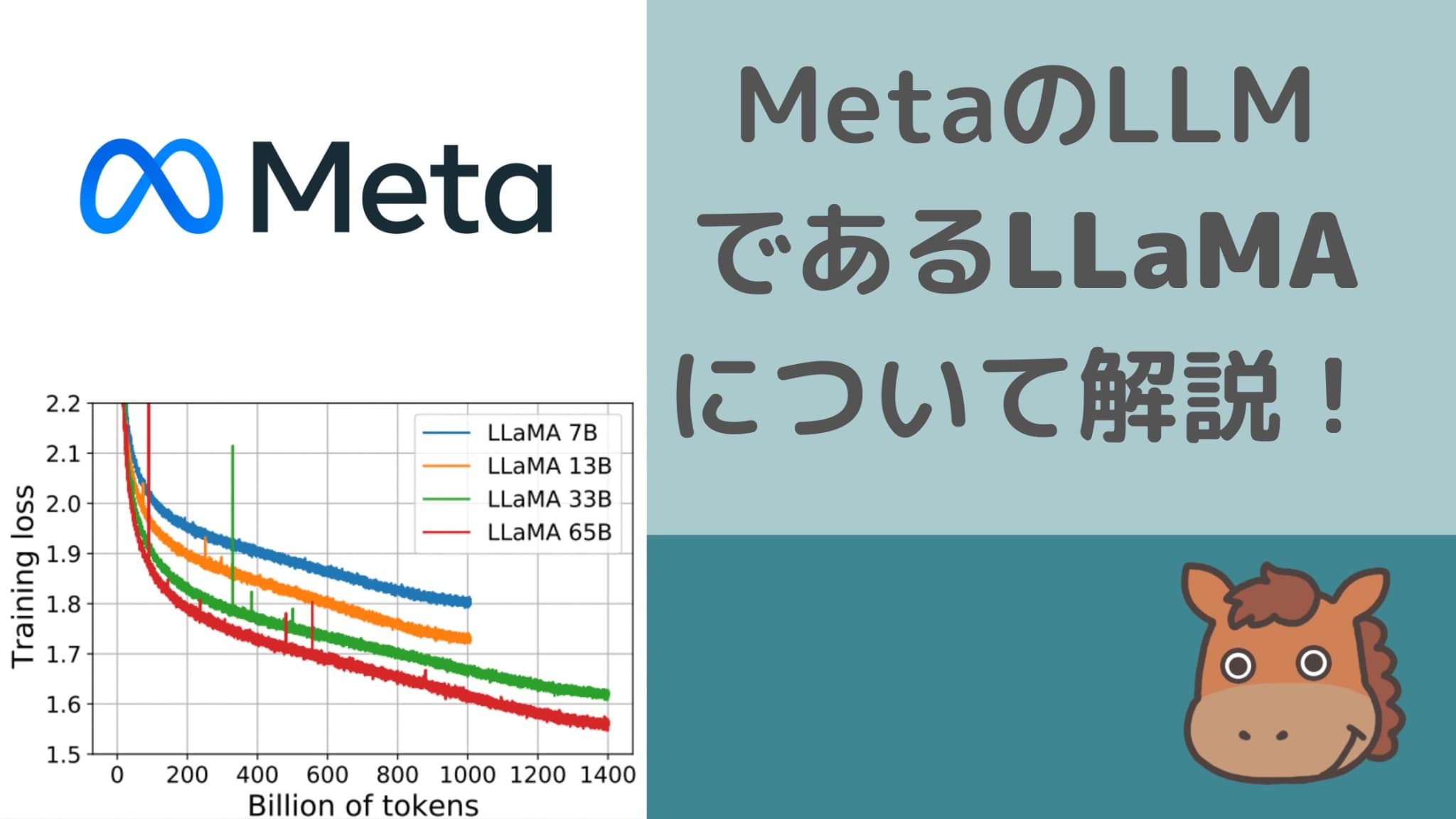 Meta開発のLLMであるLLaMA、LLaMA2、派生モデルAlpacaについて解説！｜スタビジ