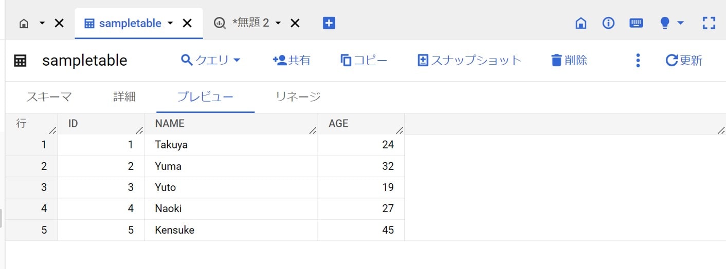 bigquery