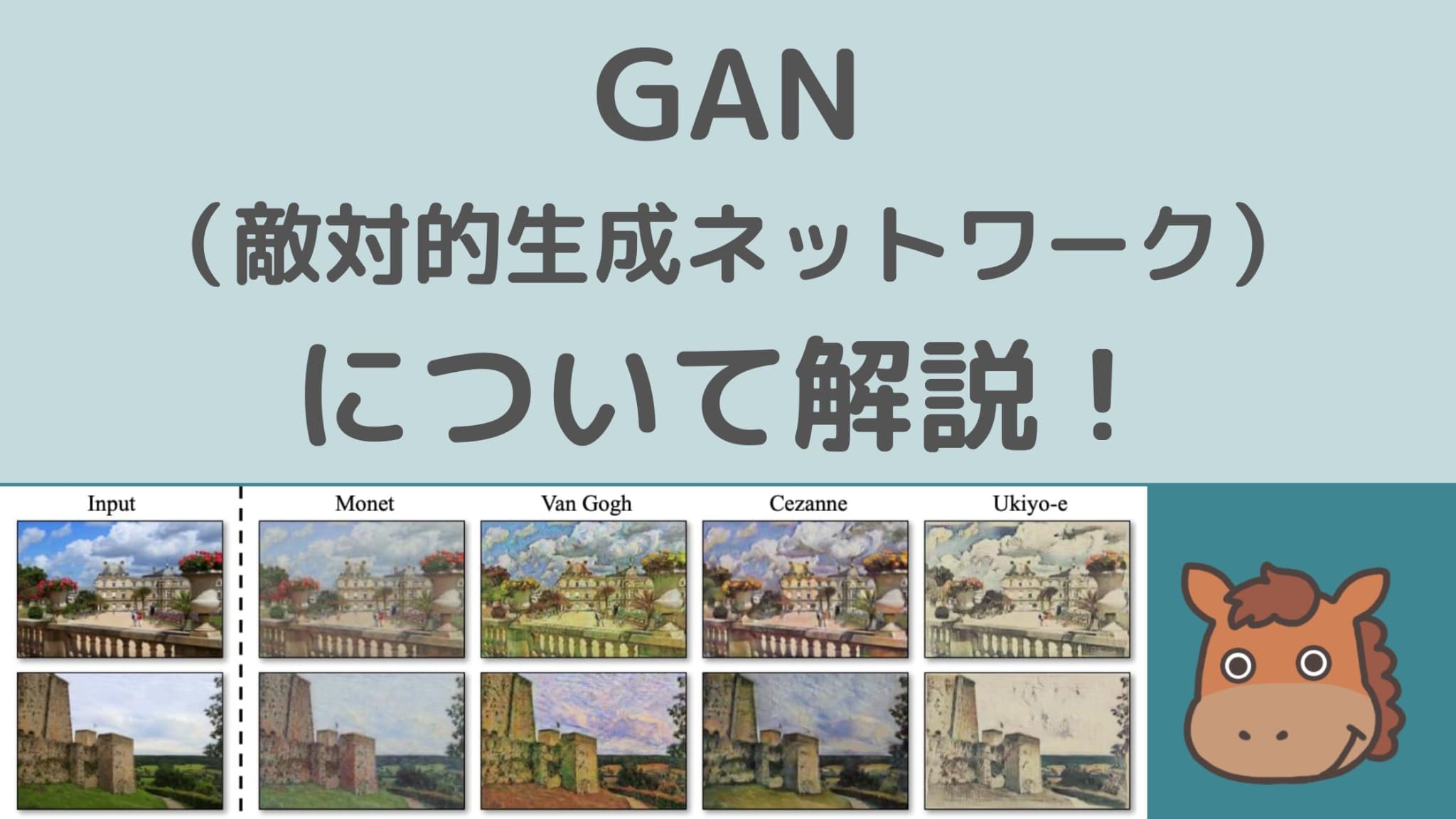 Generative Adversarial Networks (GAN): Introduction - IT基礎