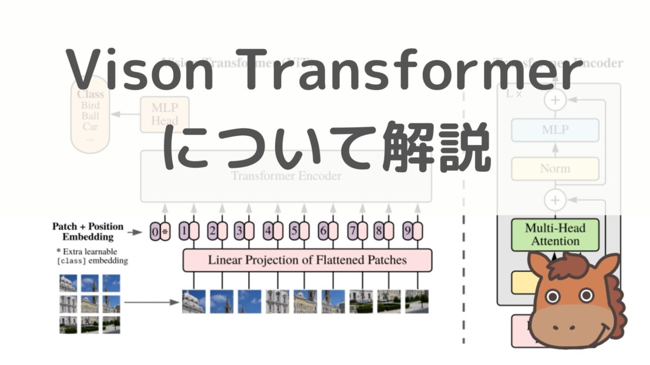 Vision Transformer Python 