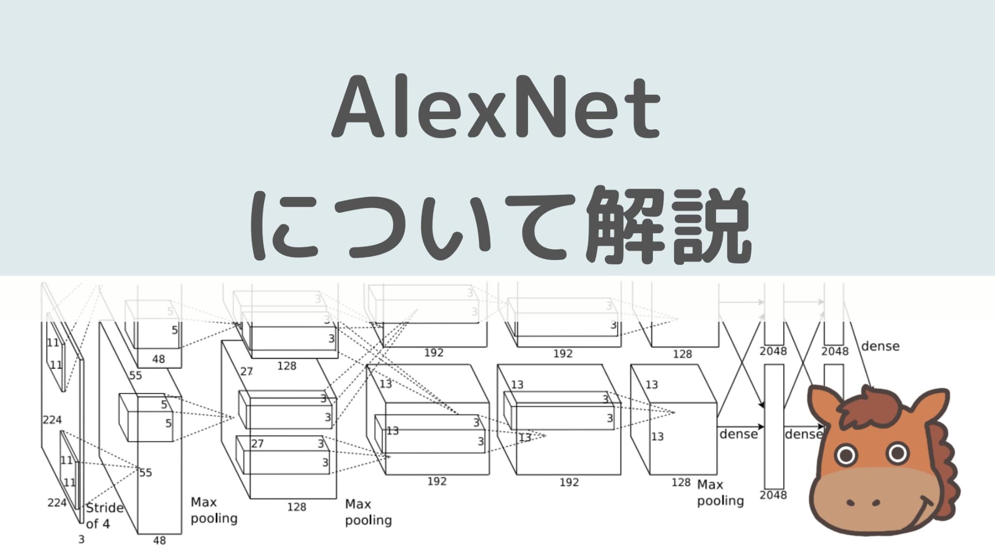 ディープラーニングの歴史を変えたAlexNetの構造を分かりやすく