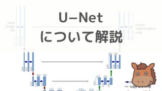 U-Net