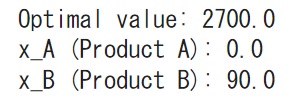 線形計画法のPythonでの実行結果