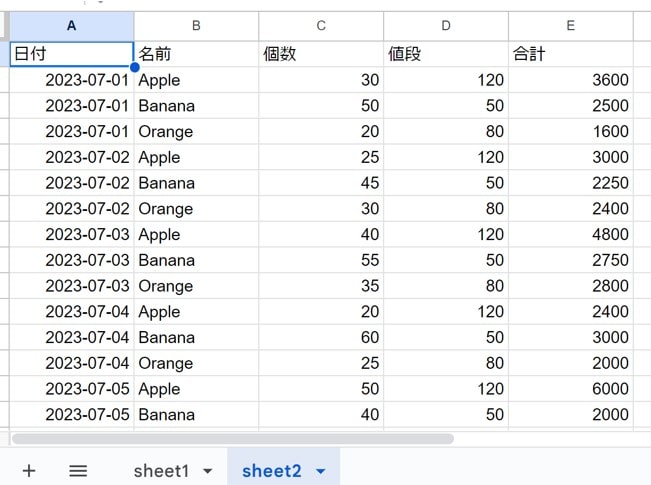 spreadsheet