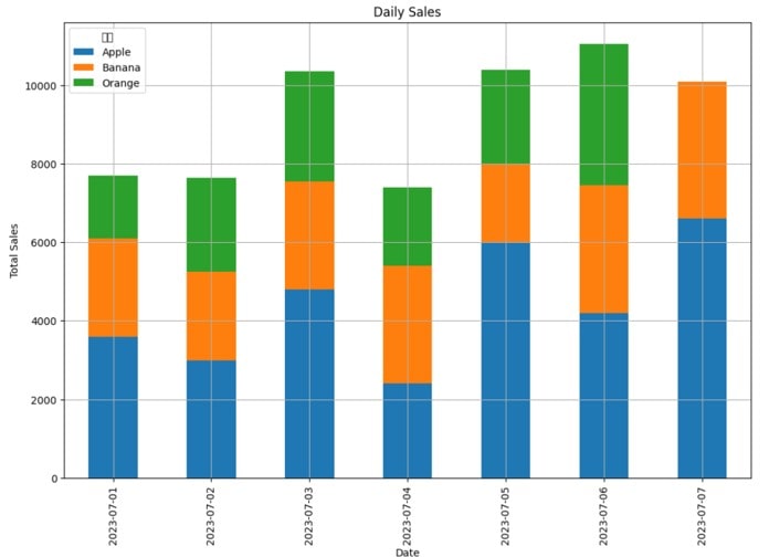 spreadsheet