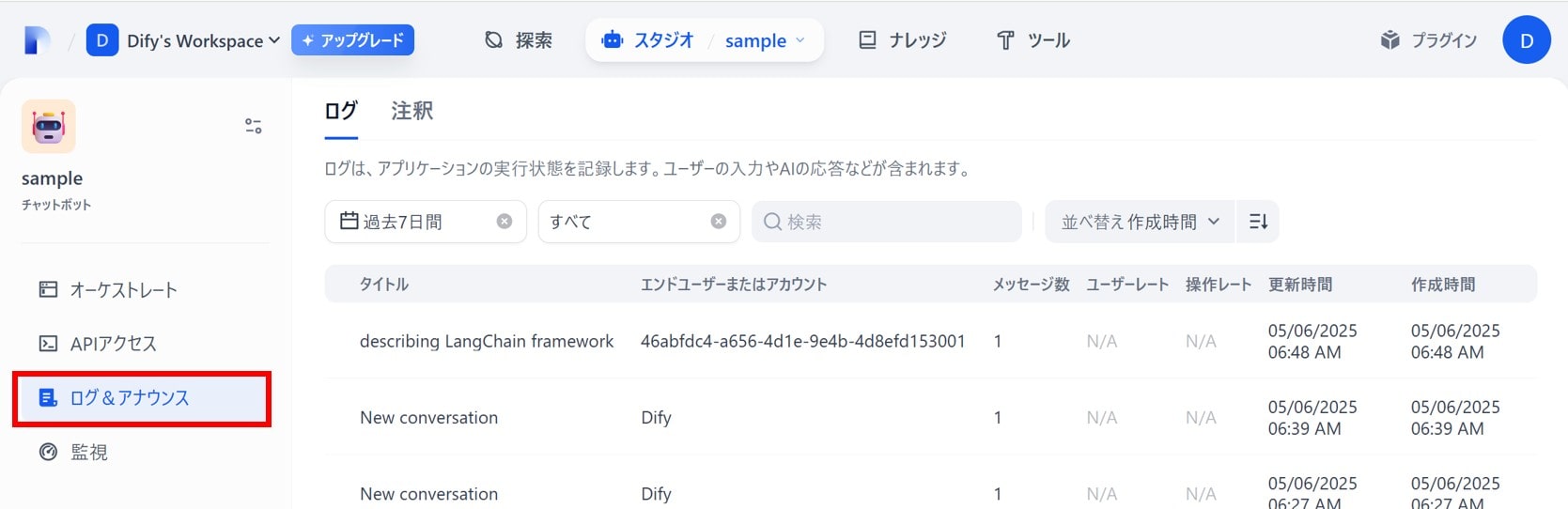 dify