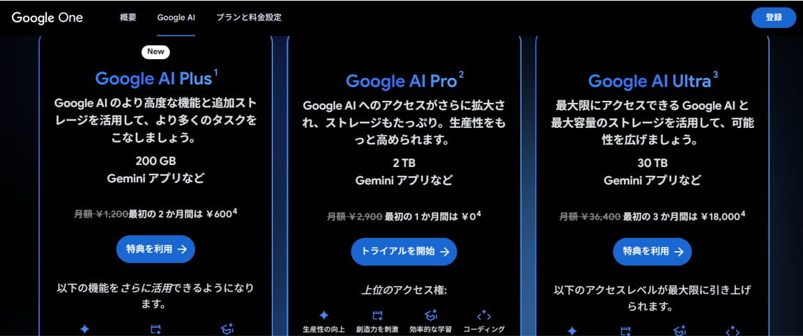 google-workspace-studio