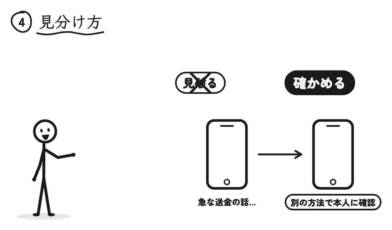 見破るより確かめる。急な送金の話は、別の方法で本人に確認する