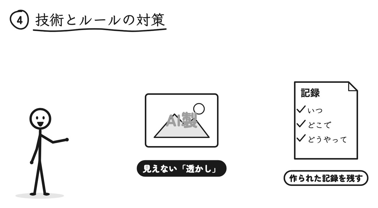 AIで作った画像に見えない透かしを入れたり、作られた記録をファイルに残したりする技術