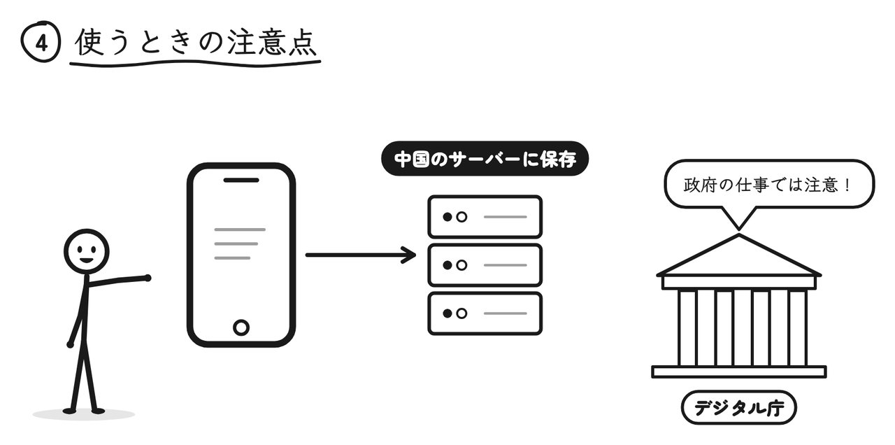 入力した内容は中国のサーバーに保存される。日本ではデジタル庁が政府の仕事での利用に注意を呼びかけた