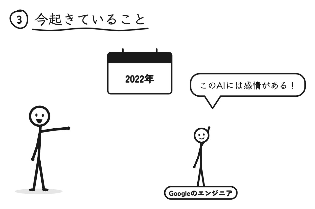 2022年、Googleのエンジニアが会話AIに「感情がある」と主張して話題に