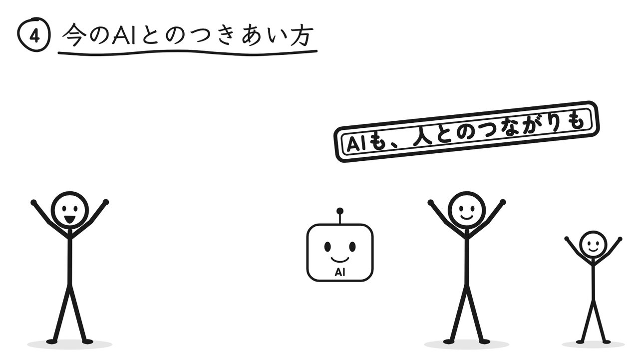 AIも、人とのつながりも大切にする