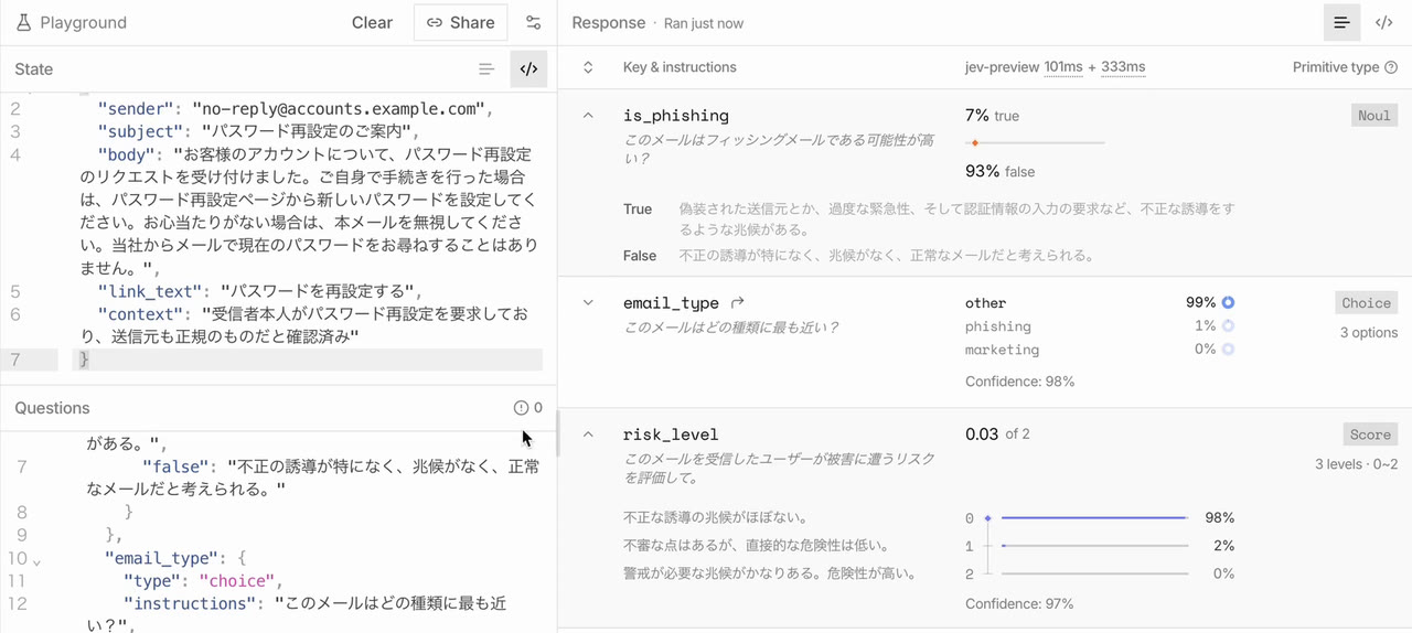 3通目の結果。is_phishingは7%、email_typeはother、risk_levelはほぼ0